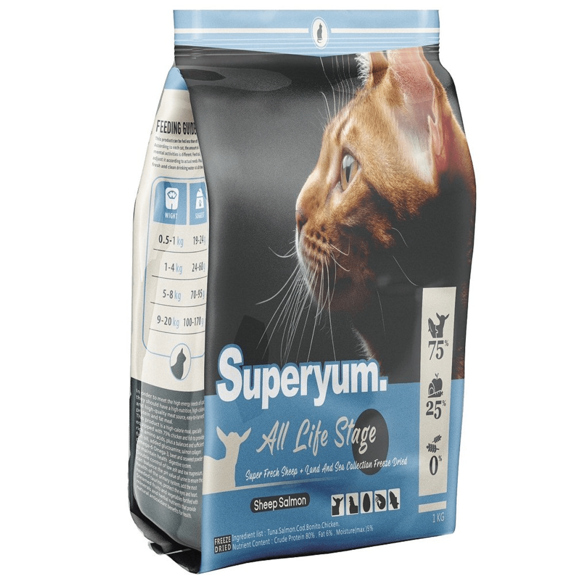 【極致美味Superyum】全齡貓羊肉鮭魚4.9kg