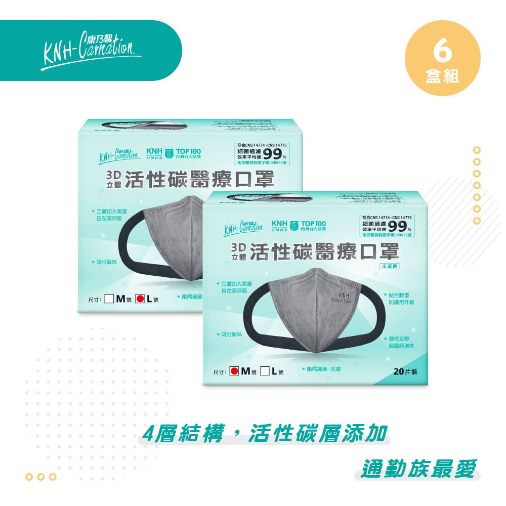 【康乃馨】3D立體活性碳醫療口罩(未滅菌)20片6盒-M號、L號