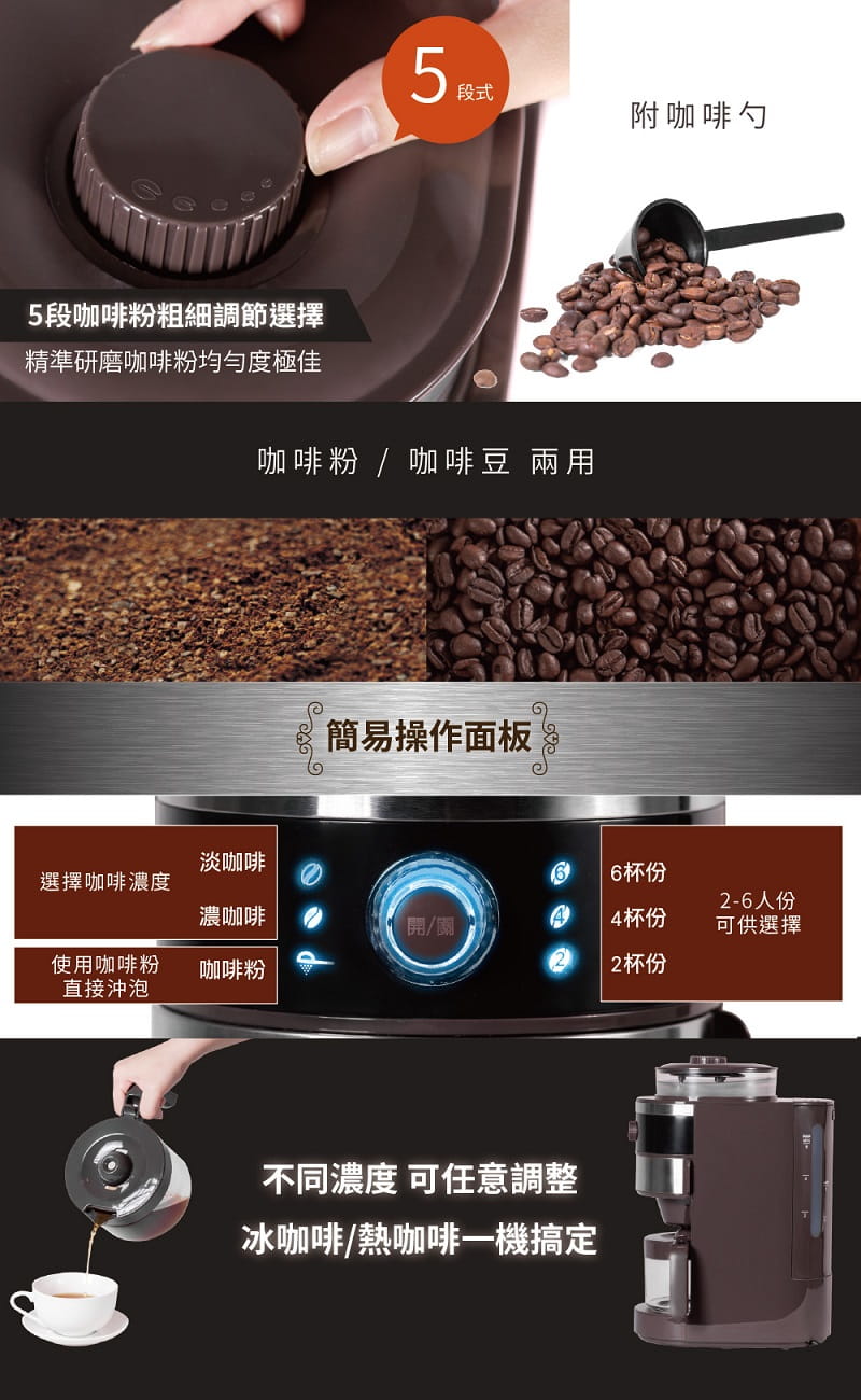 【MATRIC松木】咖啡達人錐磨滴漏式咖啡機MG-GM0601S (2-6人份) -咖啡粉粗細調整