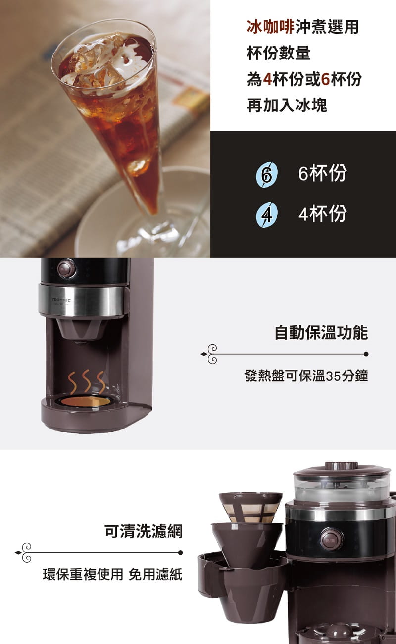 【MATRIC松木】咖啡達人錐磨滴漏式咖啡機MG-GM0601S (2-6人份) -冰咖啡沖煮