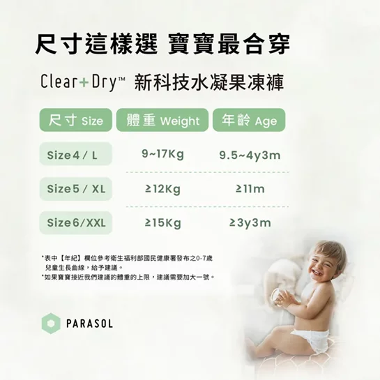 Clear + Dry™ 新科技水凝果凍褲 6號/XXL
